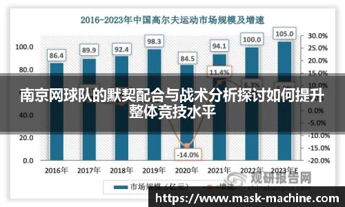 南京网球队的默契配合与战术分析探讨如何提升整体竞技水平