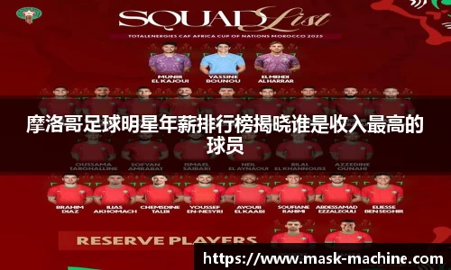 摩洛哥足球明星年薪排行榜揭晓谁是收入最高的球员